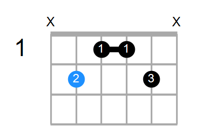 B6/9 Chord